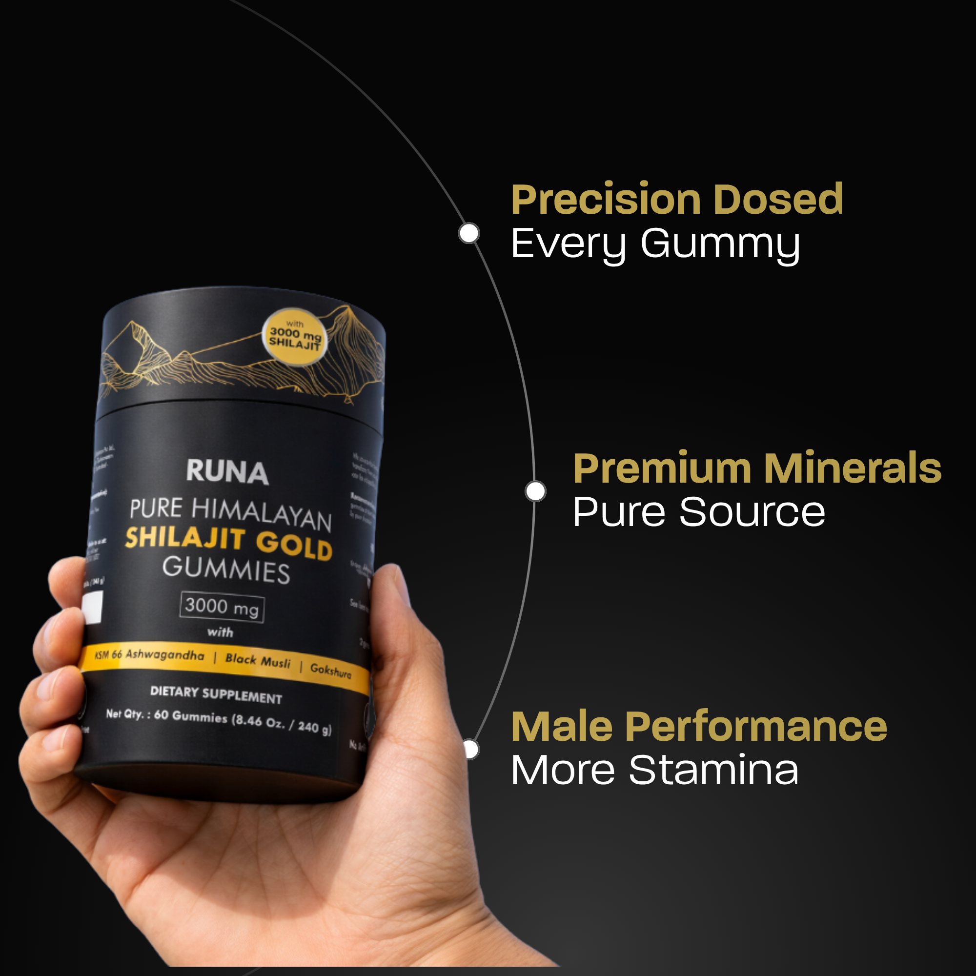 Shilajit Gold Gummies